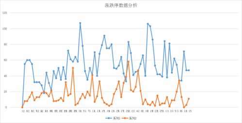 601106股。有小音十字星是啥意识呢、