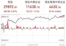 股市跌停个股一览表（2021年9月20日）