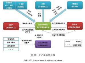 光伏电站毕业论文总结怎么写