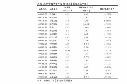 查重时间修改全攻略：从入门到精通