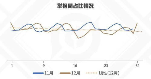 一句这样的话，企业亏损很多，被冠上了ST的名号，ST是什么意思？