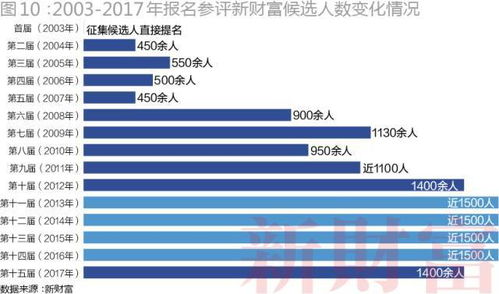 重要更新!外烟批发渠道分析怎么写“烟讯第2548章” - 2 - 680860香烟网