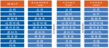 百家乐ag网是正规的吗？-互联网平台安全性和诚信度的解析”