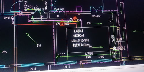 消防管道上連的這兩個東西分別是什么啊。這個圖例我沒看懂(消防各種閥門圖例)(圖1)