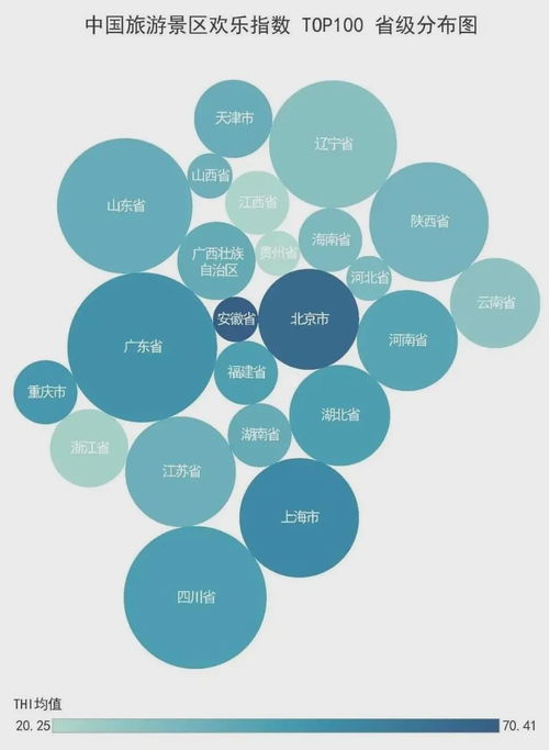 欢乐指数七月报告 高温与洪水双袭下,暑期市场热度如期猛升