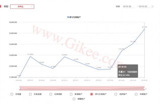 比特币这些年的价格-比特币价格六个月内将上涨