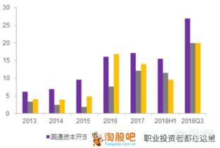 s申通快递查询单号的简单介绍 第1张