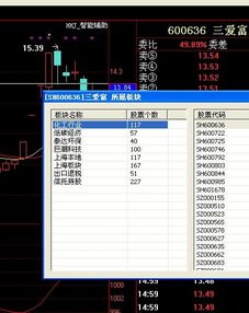 三爱富属什么板块概念股？