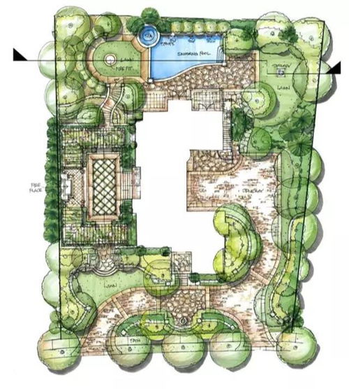 庭院景观手绘基本技法，从此开启一项全新的设计表达