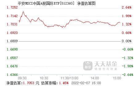 华夏msc1中国a股etf在哪个银行买