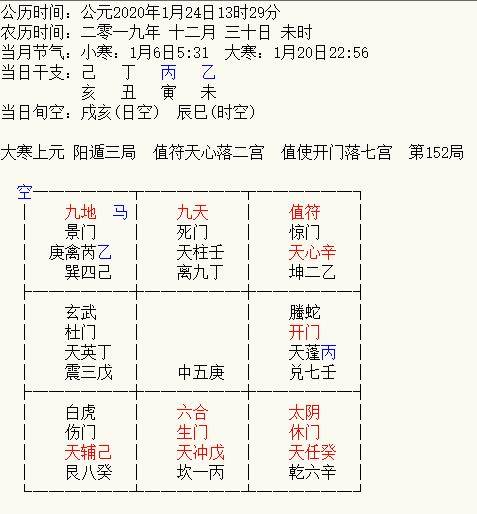 奇门遁甲 六壬金口诀占事业升迁实例解析