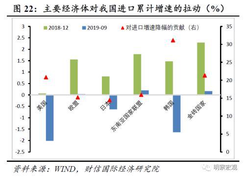 毁灭性的期货交易心理及原因：15个不能忽视的因素