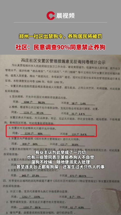 郑州一社区出禁狗令,社区 民意调查90 同意禁止养狗