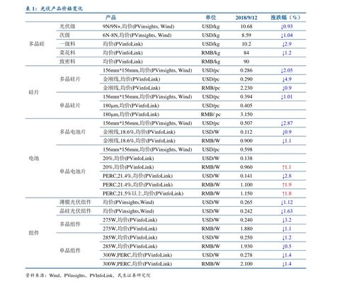 现在北京牌照1年价格-老品牌车务值得信赖！