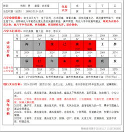 大师能帮忙看看吗 戊寅乙卯丁丑乙巳 男生 