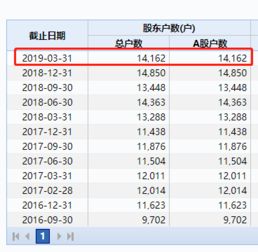 求。董事的职责