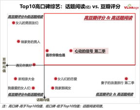 情绪情感具有四大功能分别是