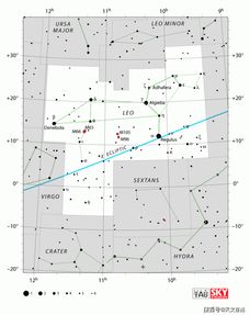 轩辕十四的占星意义