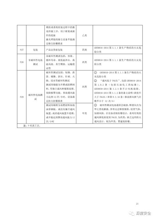 个案论文查重吗？学术规范告诉你答案