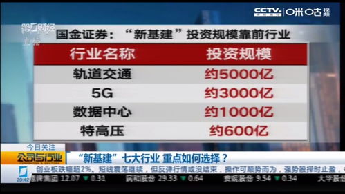 8万块钱买了2万股涨到9.1是多少钱买的时候是4块