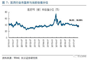 长江证券星期六停市怎么买的股票还在动