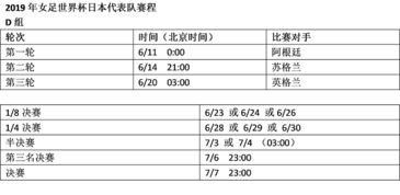 足球世界杯2019赛程（wwe2013年12月27日）