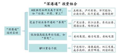 什么是时间窗口，什么日子会成为时间窗口，如何计算时间窗口？