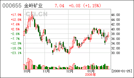 股份公司的股东大会 必须通知到每一个自然人股东吗