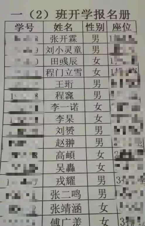 孩子名字里用了这个字,让她没法保研,妈妈崩溃 我对不起她