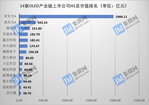 企业感想怎么写