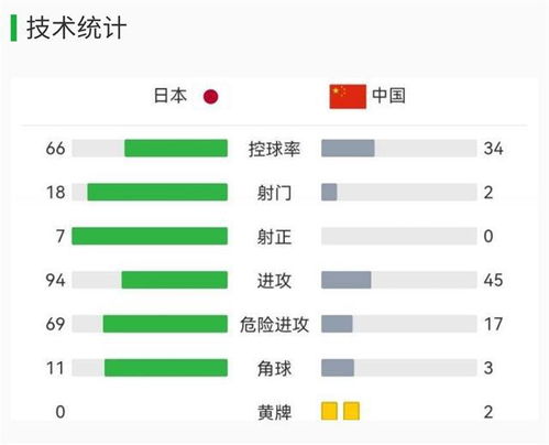 包含风水解读中国足球联赛的词条