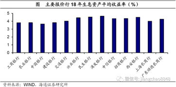 600965成本买是7.00,请问后期该怎么操作？还有600965发行价多少？