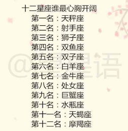 12星座男最受不了什么样的爱情 白羊座讨厌互相猜忌的爱情 