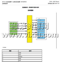 2020 2019款福特金牛座汽车维修手册带电路图资料 