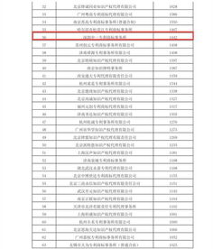 查重软件权威榜单，哪款更值得信赖？