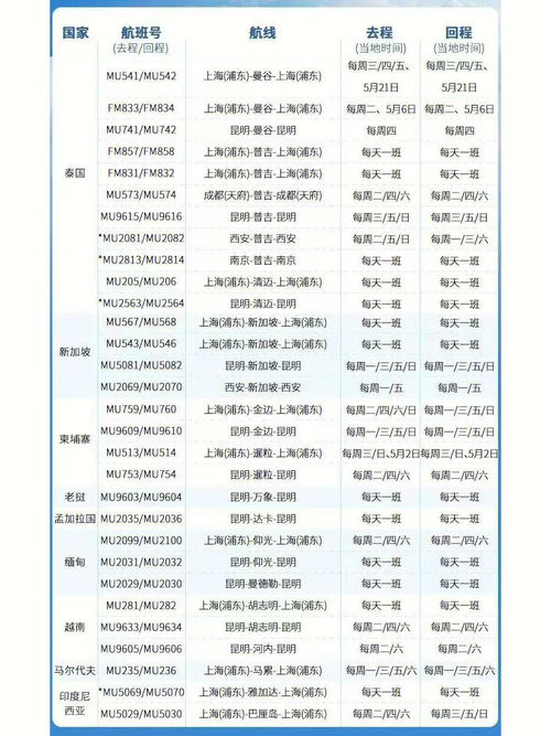 日本和韩国的时间为什么一样(图1)