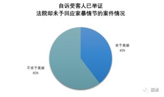 以家庭为重，最有孝心的几大星座【详细分析】 