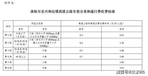 公路开口规范要求(公路开口规范要求图片)