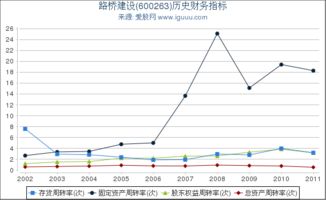 山西证券002500怎么样？申购会有收益吗？