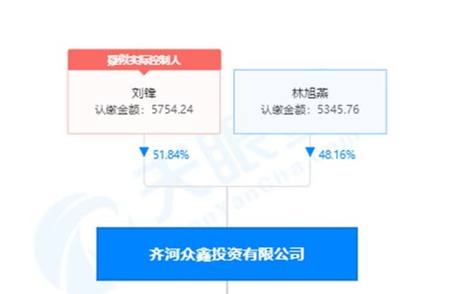 万家基金管理有限公司