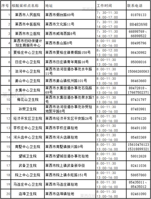 查重范围之争：同篇VS全部内容，你选哪个？