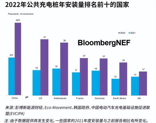 2023年日本留學(xué)競爭加劇