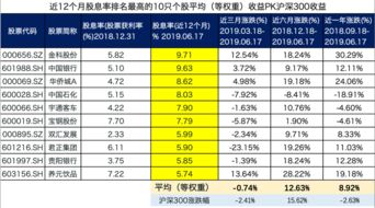 问个问题,南钢股份的?