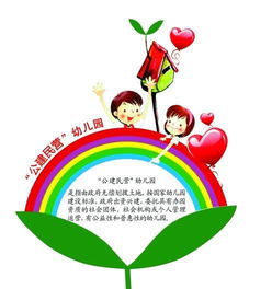 河南省试点 公建民营 幼儿园 收费收费实行政府指导价