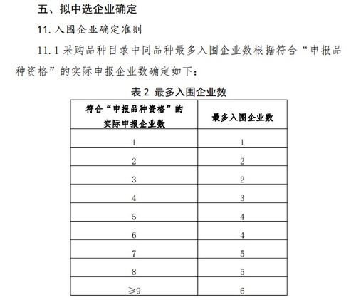 60乘70%怎么算