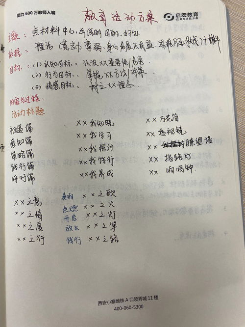 陕西教师招聘考试 综应答题万能模版yyds 