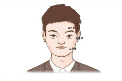 耳后有痣的男人好不好 男人耳朵后面长痣好吗