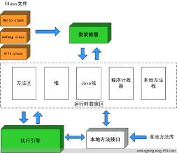 虚拟主机和数据库各指的是什么(高邑数据虚拟主机系统分类)