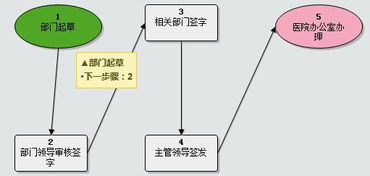 办公就用通达OA,通达OA官方网站 OA系统 协同办公 