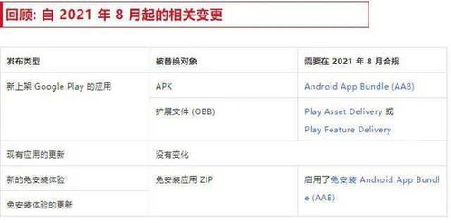 华为 谷歌改用AAB格式对鸿蒙无影响